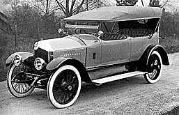Automobiles were introduced