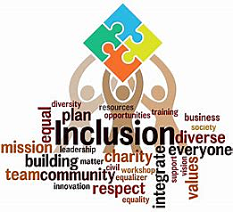 IDEA amendments of 1997