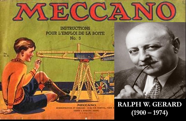 Evolución del Concepto "RECURSOS EDUCATIVO DIGITAL"