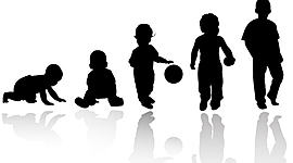 Timeline: Events in Language Learning Development