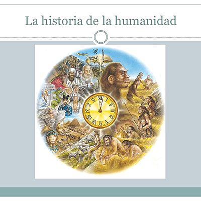 Timeline: Hechos importantes de la humanidad