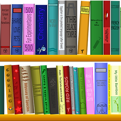 Timeline: Principales estilos de citación