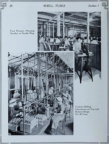 Women on the home front (0)