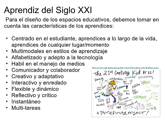 Siglo XXI