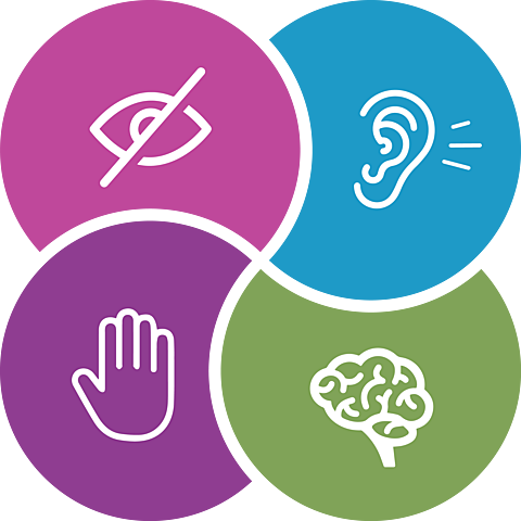 Americans with Disabilities (ADA) Act