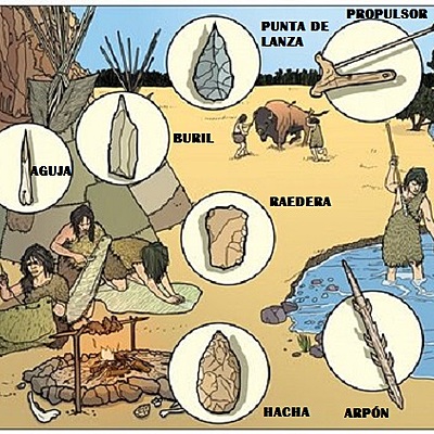 Timeline: Historia de los materiales