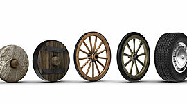 Timeline: Edad media