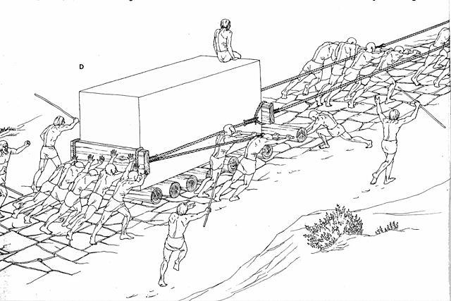 Transporte sobre rodillos