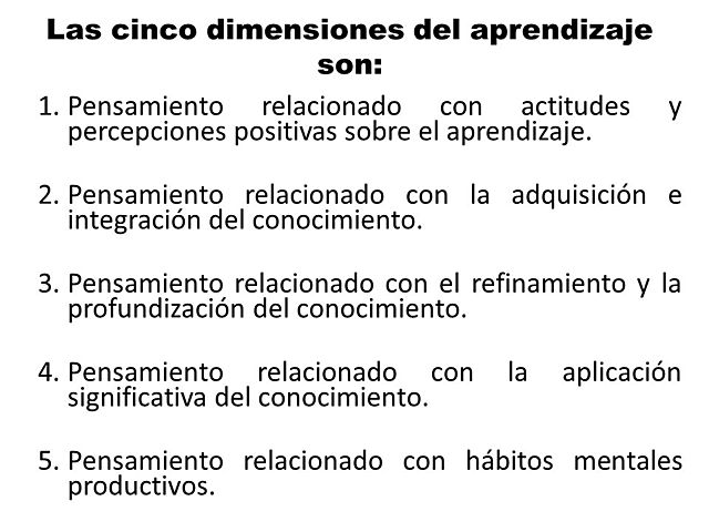 Marzano, Crea Cinco Dimensiones del Aprendizaje