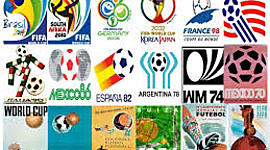Timeline: LOS MUNDIALES DE FUTBOL