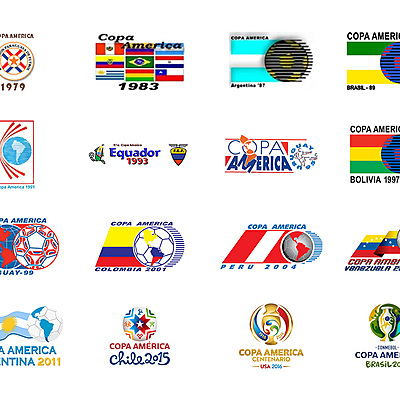Timeline: copa América