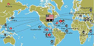 La Guerra Hispano-Americana