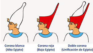 Unificación del Bajo y el Alto Egipto
