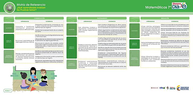 Matrices de referencia