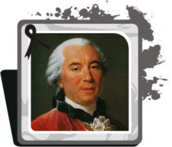 George Leclerc y su Historia natural