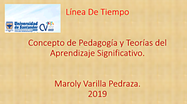 Timeline: Evolución del Concepto de Pedagogía y Teorías del Aprendizaje Significativo