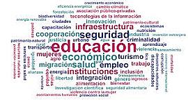 Timeline: Plan Nacional de Desarrollo 1983-2018