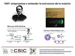 Descubrimiento del electrón