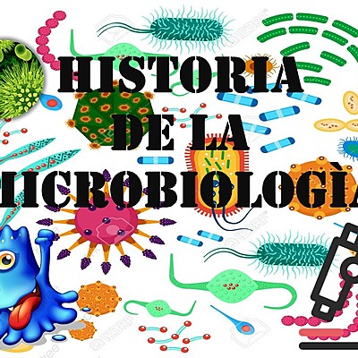 Timeline: Historia de la Microbiología