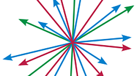 Timeline: Historial Algebra Lineal