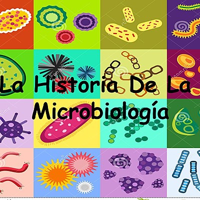 Timeline: LA HISTORIA DE LA MICROBIOLOGíA