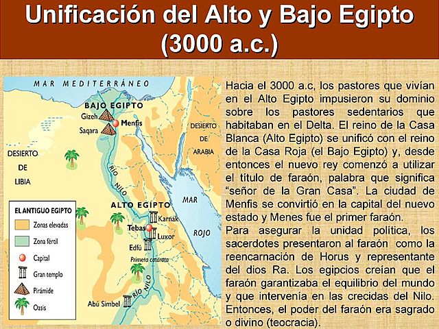 Unificación del Bajo y el Alto Egipto
