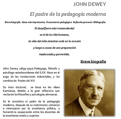 JOHN DEWEY