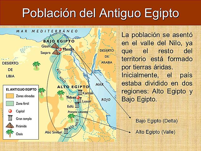 Unificación del Bajo y Alto Egipto