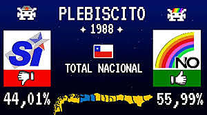 En Chile, Augusto Pinochet es derrocato