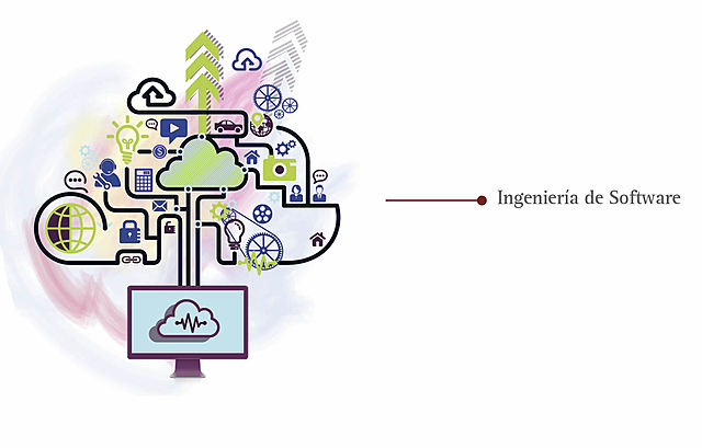 Surge el termino ingeniería de Software