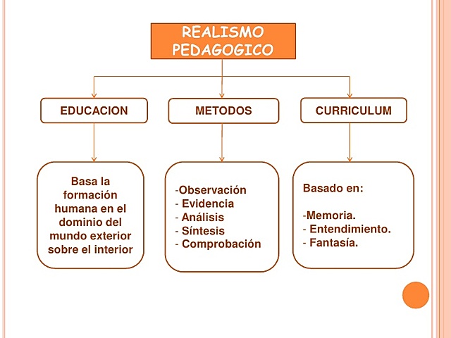 EL REALISMO PEDAGÓGICO SIGLO XVII