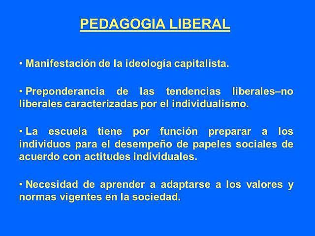LIBERALISMO. Siglo XIX