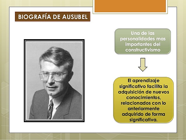 DAVID AUSUBEL, CONSTRUCTIVISTA. (1918-2008)