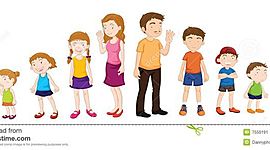 Timeline: Tras los pasos de la infancia y la adolescencia