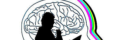 Teoría conductual de la personalidad