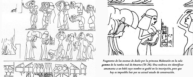 Nodrizas en los Egipcios.