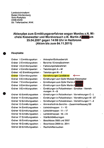 (II) Akten aus dem Prozess um den Polizistenmord um Michèle Kiesewetter