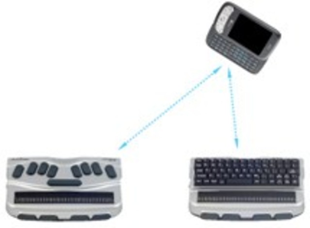 Nokia trial for the deaf