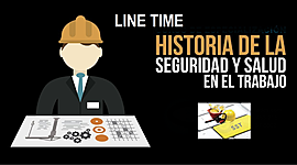 Timeline: Línea de Tiempo. Historia SST. (Edades Prehistoria, Antigua y Media)