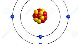 Timeline: Modelos Atomicos