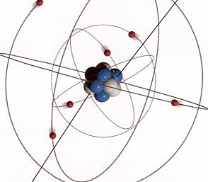 Modelo Atómico de Dalton