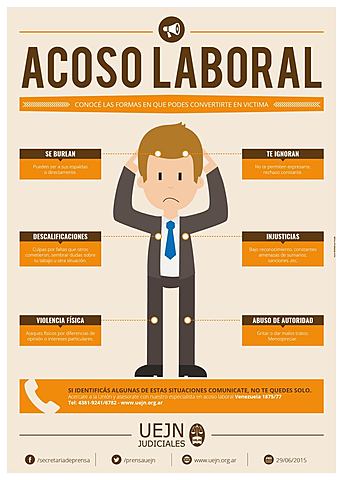 LEY 1010 DEL 2006 ACOSO LABORAL