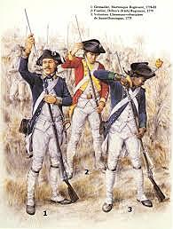 Uniforms in the Army