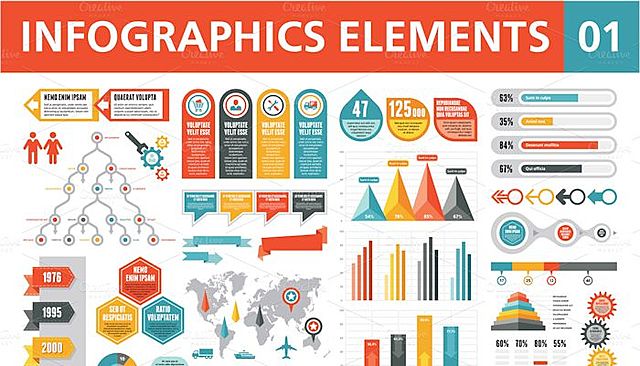 16 Years Old: Infographics