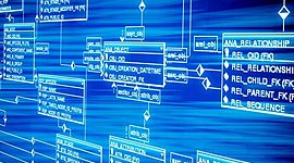 Timeline: HISTORIA BASES DE DATOS