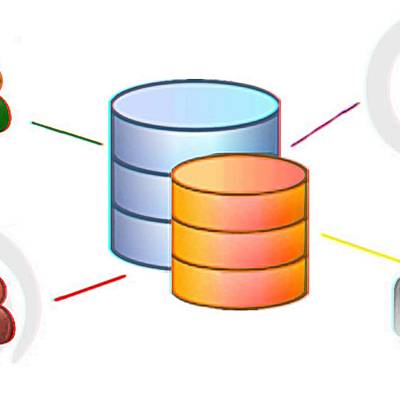 Timeline: base de datos