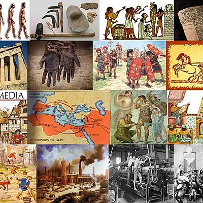 Timeline: HISTORIA DE LA SEGURIDAD Y SALUD EN EL TRABAJO