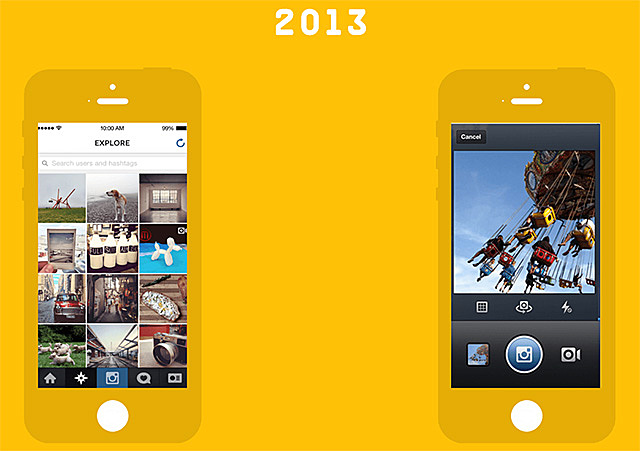 Instagram en el 2013