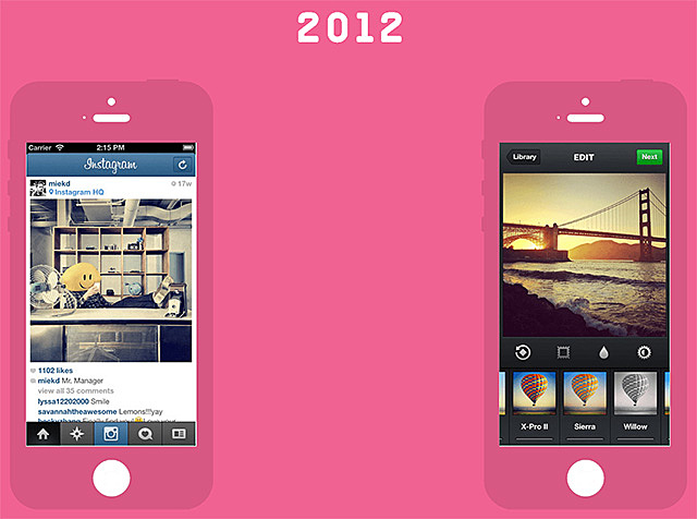 Instagram en el 2011