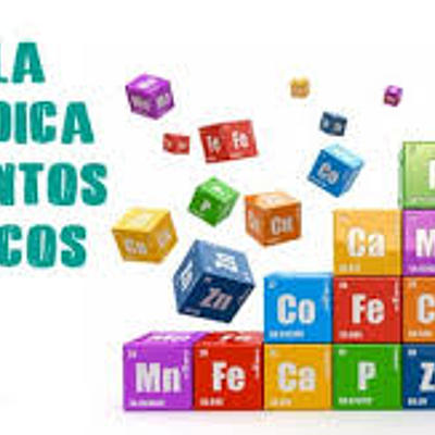 Timeline: Tabla periodica